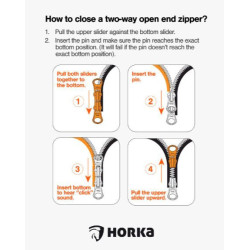 Horka waterdichte parka River, Donkerblauw