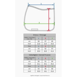 HKM Zadeldek Lyon Active, Olijfgroen